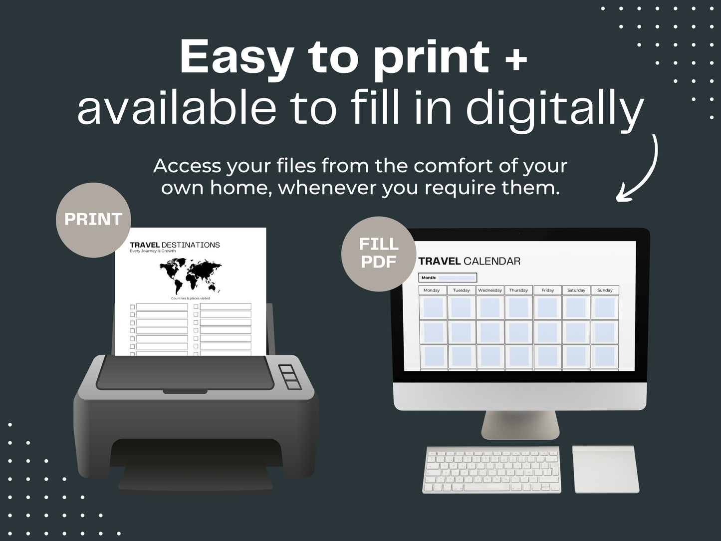 Printable Travel Planner | Travel Itinerary | Plan your next trip