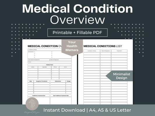 Medical Condition Overview | Illness Tracker