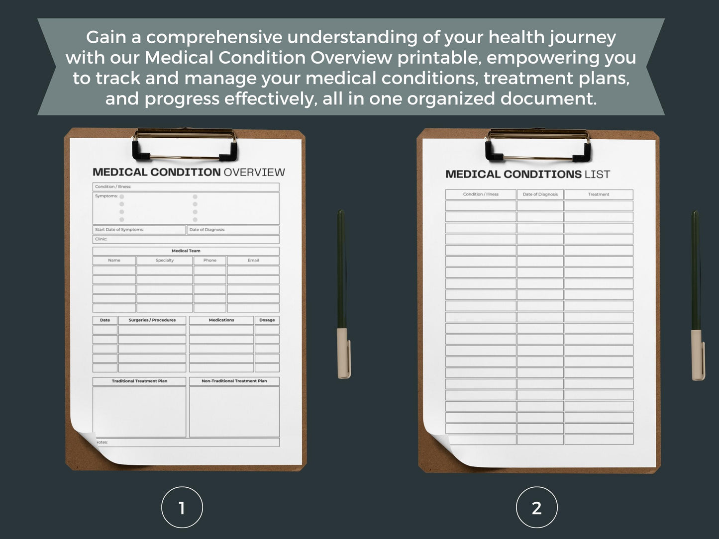 Medical Condition Overview | Illness Tracker